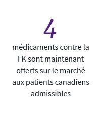4 médicaments contre la FK sont maintenant offerts sur le marché aux patients canadiens admissibles 