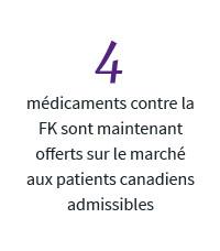 4 médicaments contre la FK sont maintenant offerts sur le marché aux patients canadiens admissibles