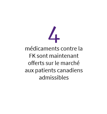 4 médicaments contre la  FK sont maintenant  offerts sur le marché  aux patients canadiens admissibles
